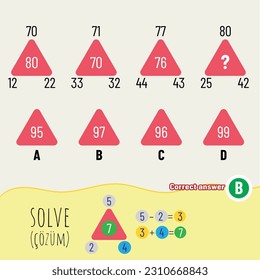 Find what is not given in the addition. intelligence game intelligence question