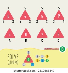 Encuentra lo que no se le ha dado en la adición. pregunta de inteligencia de juegos de inteligencia