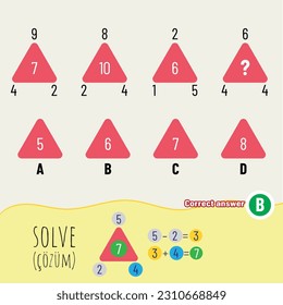 Find what is not given in the addition. intelligence game intelligence question