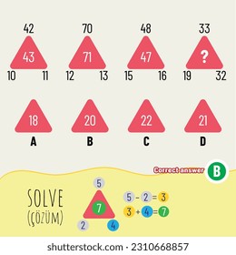 Find what is not given in the addition. intelligence game intelligence question
