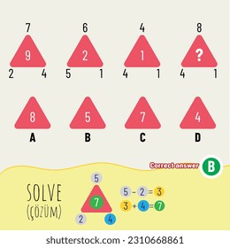 Find what is not given in the addition. intelligence game intelligence question