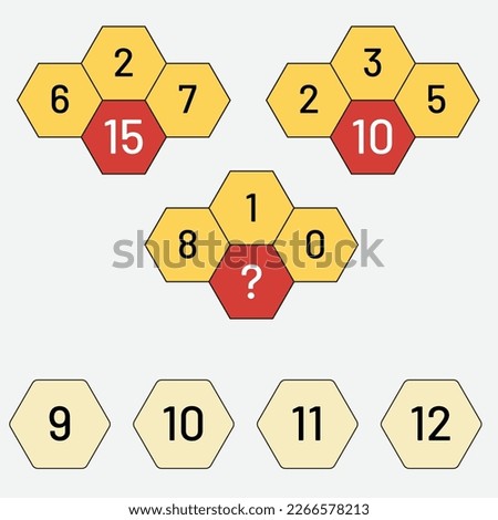 Find what is not given in the addition. intelligence game intelligence question