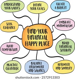 Find your financial happy place, achieving a balance between financial stability and life satisfaction. Infographics sketch.