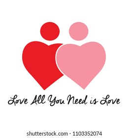 Find your love
