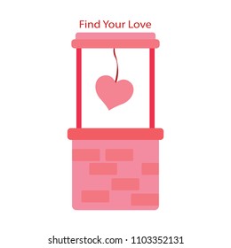 Find your love