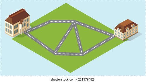 Finding the distances of 2 houses from each other with the help of geometric shapes with the help of the roads on the green ground