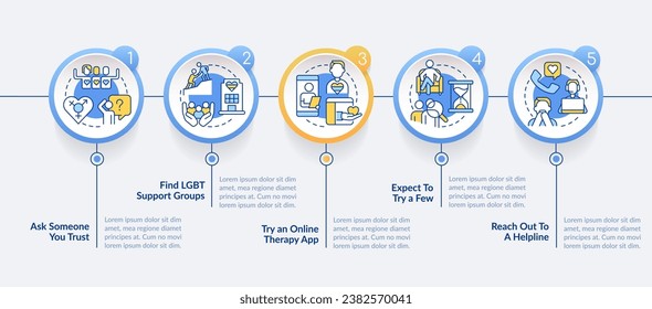 Finding LGBTQ friendly therapist circle infographic template. Data visualization with 5 steps. Editable timeline info chart. Workflow layout with line icons. Lato-Bold, Regular fonts used