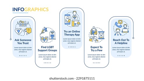 Finding LGBTQ friendly therapist rectangle infographic template. Data visualization with 5 steps. Editable timeline info chart. Workflow layout with line icons. Lato-Bold, Regular fonts used
