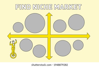 Finding niche market image,martrix diagram
,vector illustration