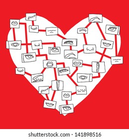 Finding a person in his heart. Something that draws us in person. What do we pay attention to the conversation.