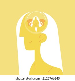 Finding yourself. Self-development and self-knowledge. The concept of finding peace and emotional stability. The idea of ​​Growth and development of the inner world, achieving goals, recovery