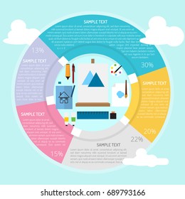Fine Art Infographic