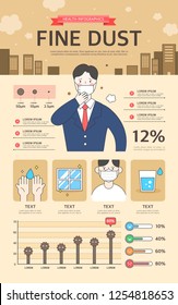 Fine dust infographic with charts and other elements.