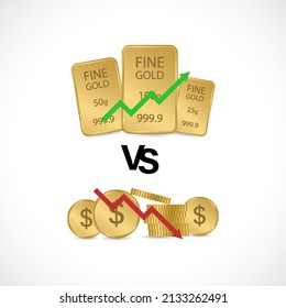 Fine Gold Bar 999.9 And Coins Isolated On White Background. Investment To Save Your Money From 
Political Unrest And Inflation. Gold Chart Growth. Vector Illustration