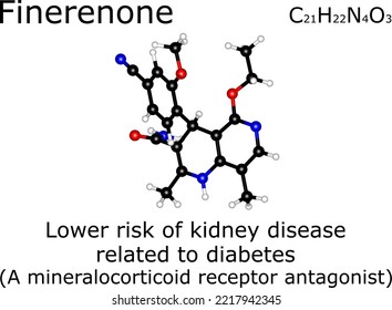 Finerenone chemical formula and molecular structure; Finerenone is a drug used to lower the risk of kidney disease and hospitalization of patients with type 2 diabetes