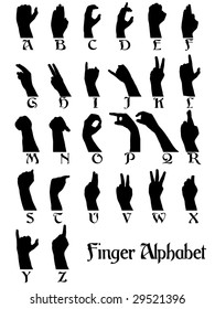 finger alphabet illustration