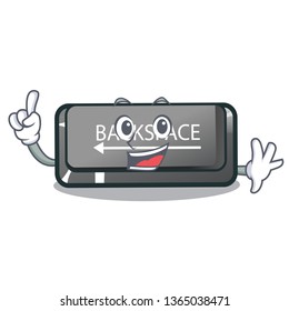 Finger backspace button on a computer character