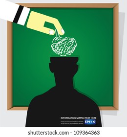 Finger and brain on blackboard background,Vector