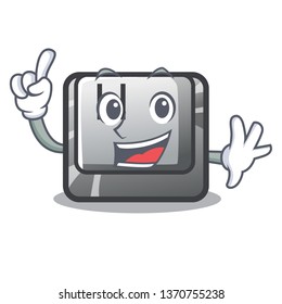 Finger button H on a the character