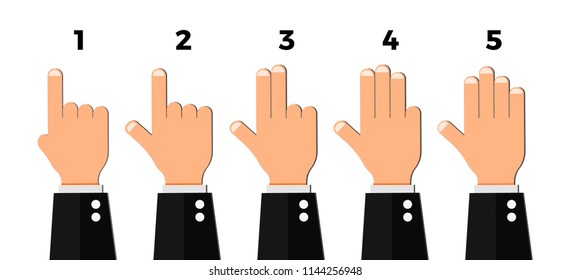 finger count 1 2 3 4 5 one two three four five hand countdown fingers