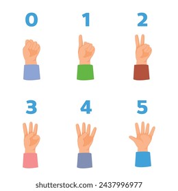 Finger counting showing numbers zero one two three four and five 