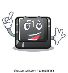 Finger f12 button installed on cartoon computer