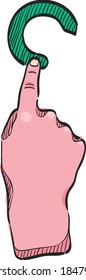 Finger gesture icon in color drawing. Gadget touch pad display smartphone laptop computer