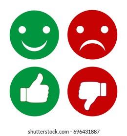 Finger pointer and smileys of emotions