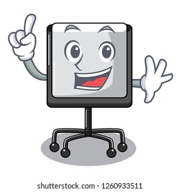 Finger presentation board Isolated on a mascot