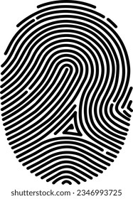Finger Print | Finger Scan | Finger Identification | Digital Biometric