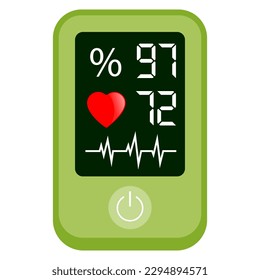 Oxímetro de pulso del dedo, dispositivo de medición de la saturación de oxígeno aislado en fondo blanco