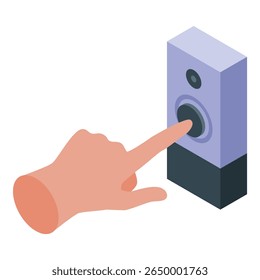 Finger ringing wireless smart doorbell, activating communication system for security and convenience