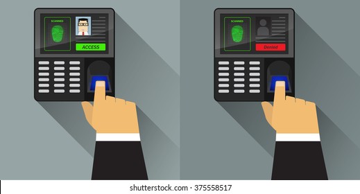 Finger  scan on access control