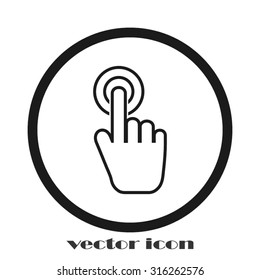 finger,hand,button