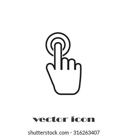 finger,hand,button