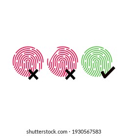 Fingerprint access vector tested in device