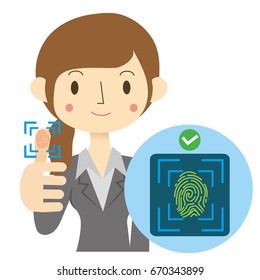 Fingerprint authentication