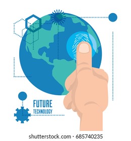 fingerprint authentication digital technology connection