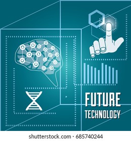 fingerprint authentication digital technology connection