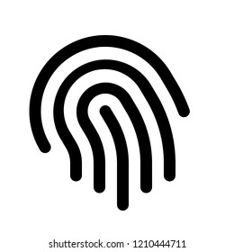 fingerprint biometric authentication