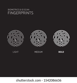 Fingerprint detail. Identity and App Verification. ID Scan and Confirmation. White/Mono. Black. Three Sizes - Vector Icon