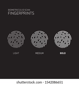 Fingerprint detail. Identity and App Verification. ID Scan and Confirmation. Black/Mono. Three Sizes - Vector Icon
