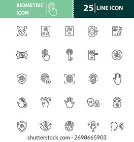 Fingerabdruck, Gesichtserkennung, Irisabtastung, biometrische Authentifizierung, Sicherheitsidentität, Netzhautabtastung, Handgeometrie,