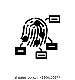 Fingerprint icon in vector. Illustration