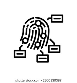 Fingerprint icon in vector. Illustration