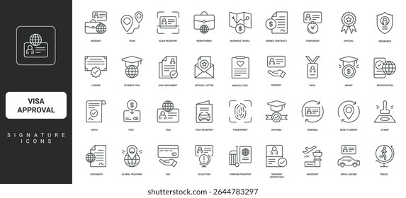 Fingerprint scan, approved status, fee thin black outline symbols vector illustration. Visa approval, work and student grant, foreign travel documents registration, insurance line icon set.