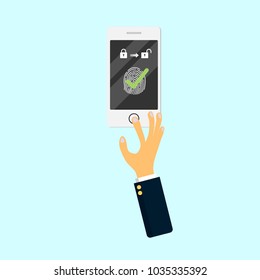 Fingerprint scan on mobile phone with touchscreen and unlock the mobile phone.
