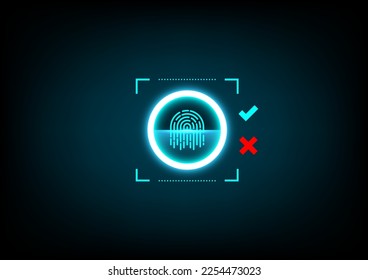 Fingerprint scan passed or not passed technology authorization