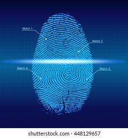 Fingerprint scan, vector