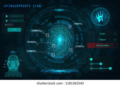 Fingerprint Scanning Identification System in HUD style, Biometric Interface, Recognition Biometric Technology and Artificial Intelligence Concept. Scanning: Fingerprints, Voice, Palm and Face. HUD UI